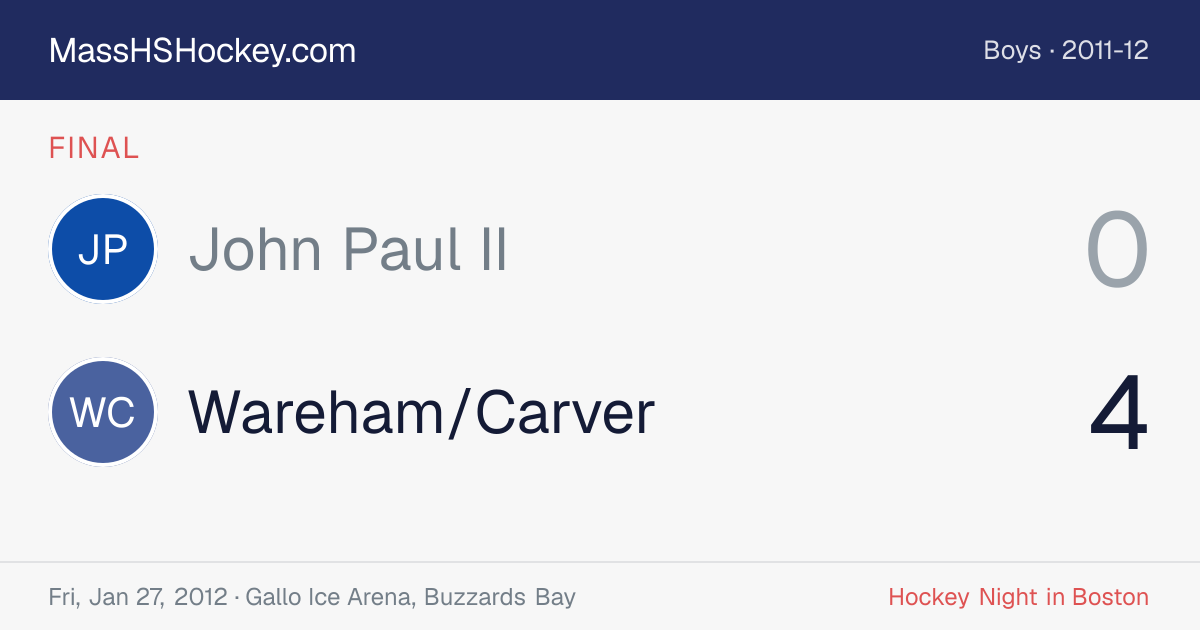 John Paul II at Wareham/Carver score card