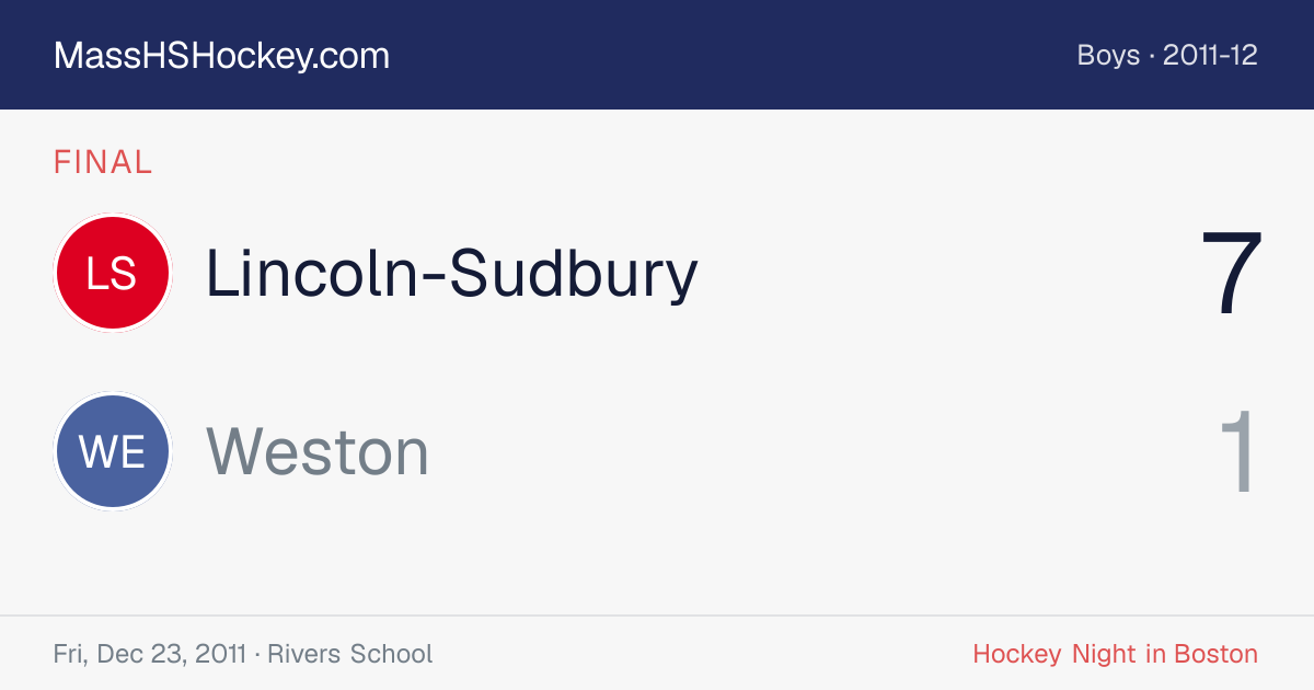 Lincoln-Sudbury at Weston score card