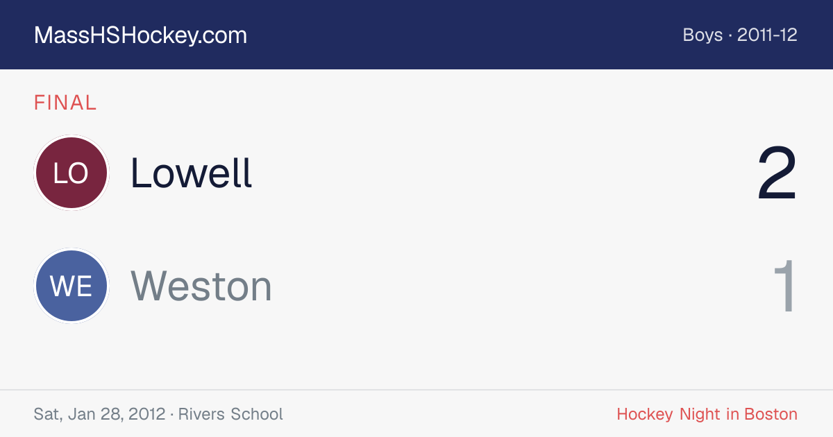 Lowell at Weston score card