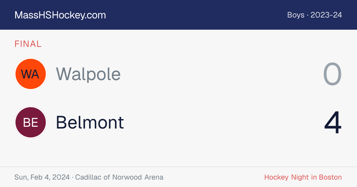 Walpole at Belmont score card