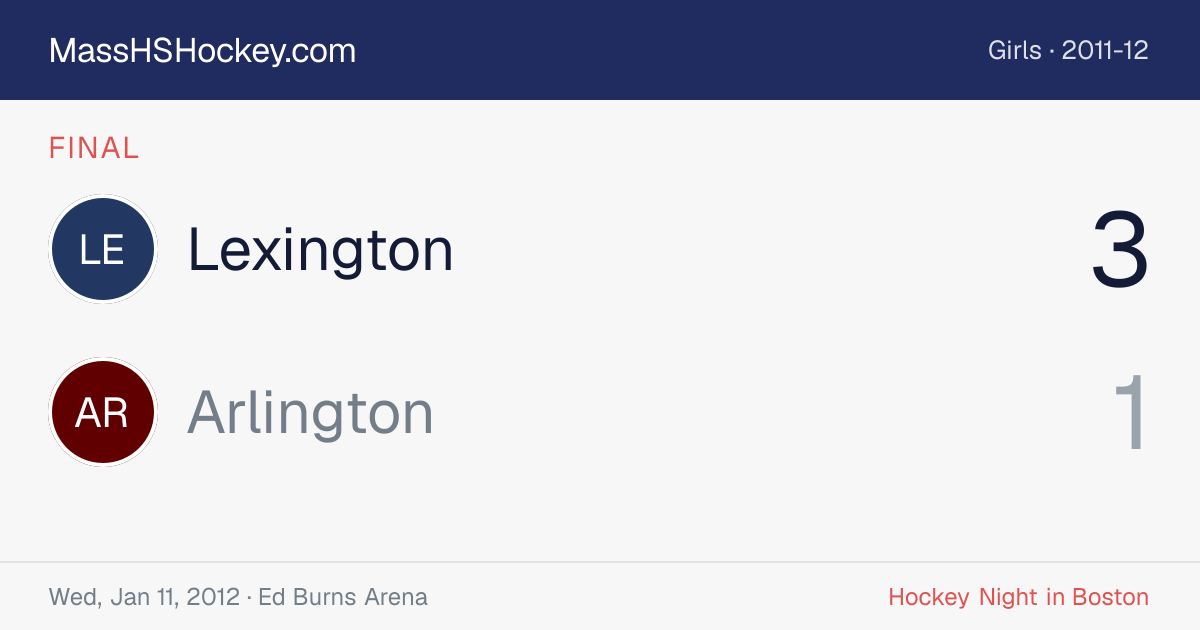 Lexington at Arlington score card