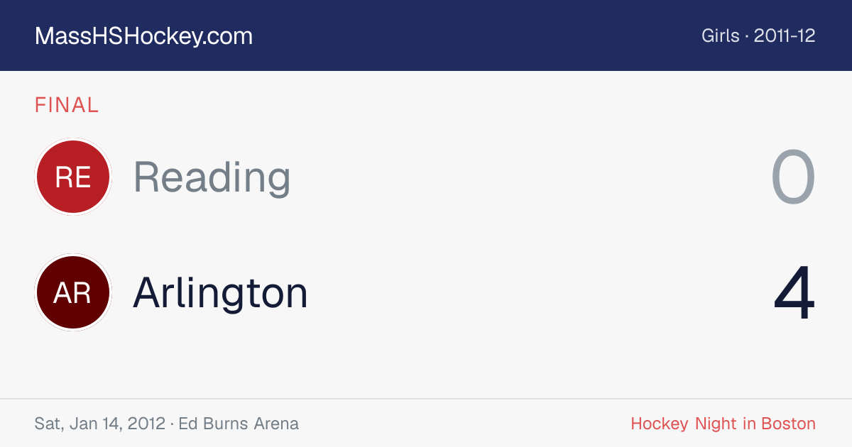 Reading at Arlington score card