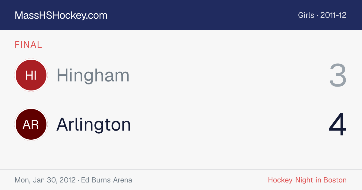 Hingham at Arlington score card