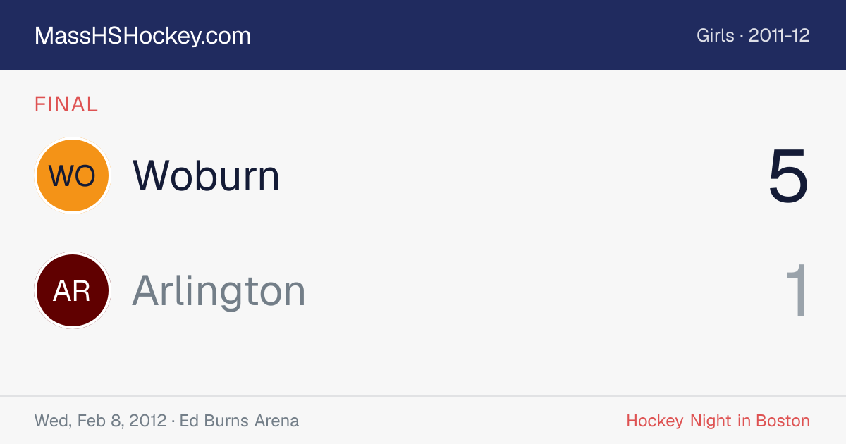 Woburn at Arlington score card