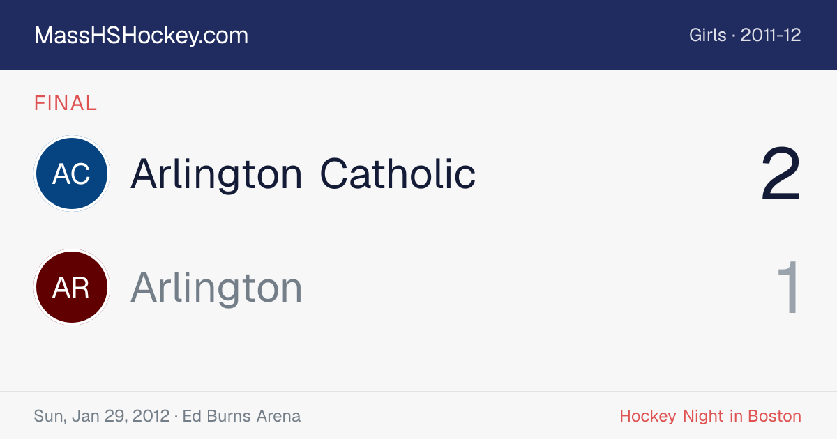 Arlington Catholic at Arlington score card
