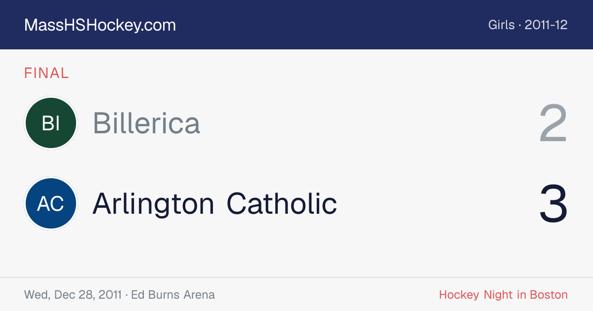 Billerica at Arlington Catholic score card
