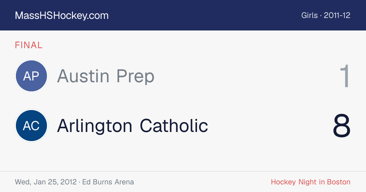 Austin Prep at Arlington Catholic score card