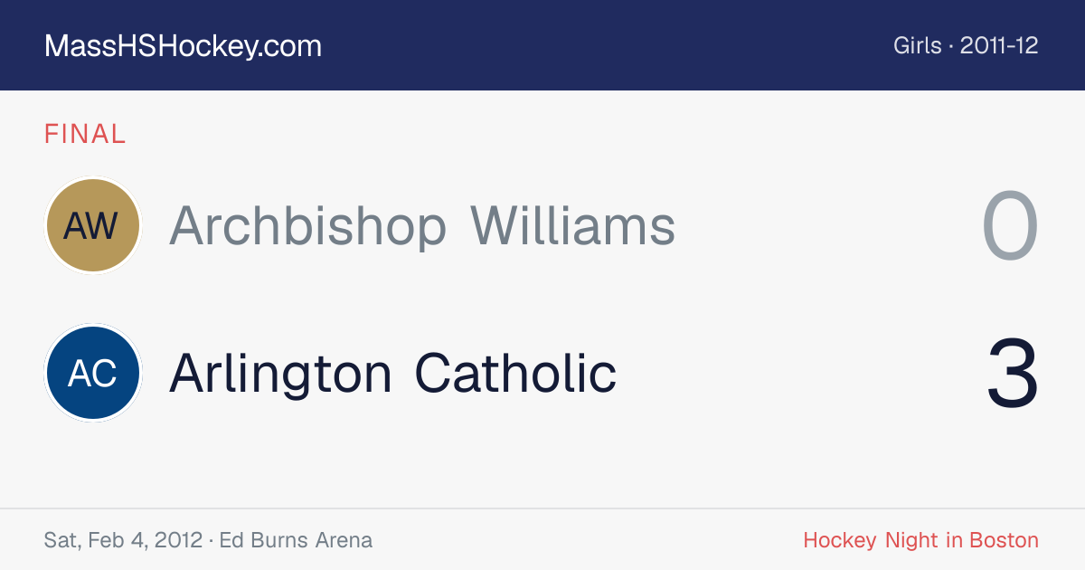 Archbishop Williams at Arlington Catholic score card