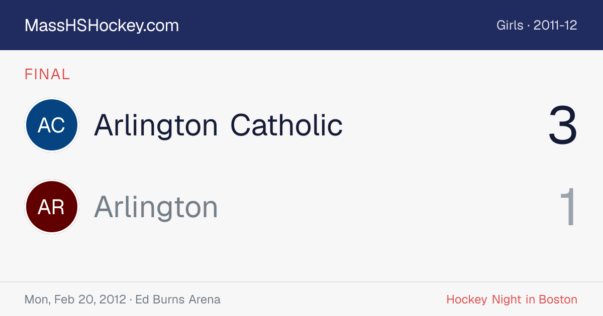 Arlington Catholic at Arlington score card