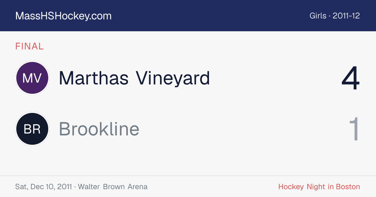 Marthas Vineyard at Brookline score card