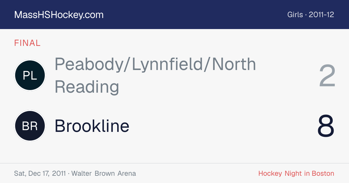 Peabody/Lynnfield/North Reading at Brookline score card