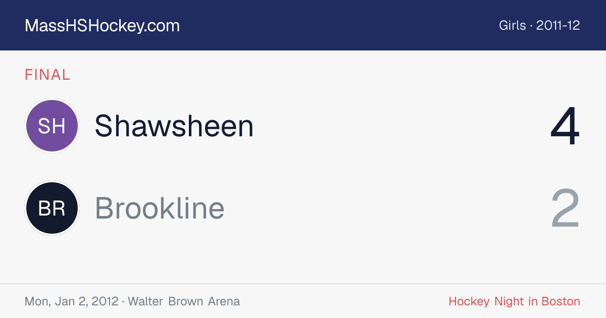 Shawsheen at Brookline score card