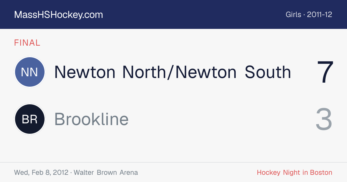 Newton North/Newton South at Brookline score card