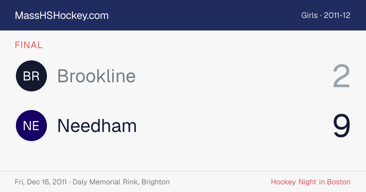 Brookline at Needham score card