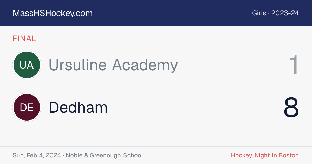 Ursuline Academy at Dedham score card