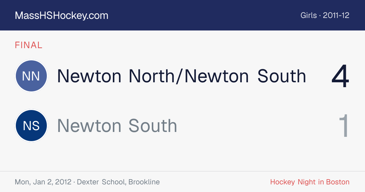Newton North/Newton South at Newton South score card