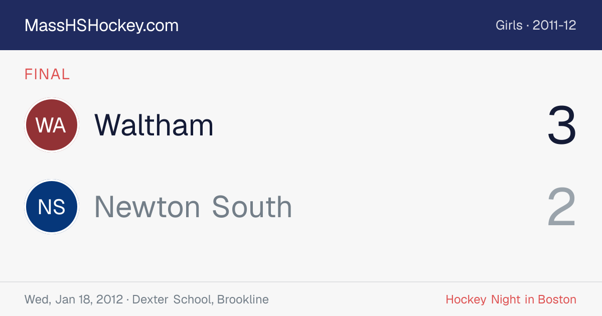 Waltham at Newton South score card