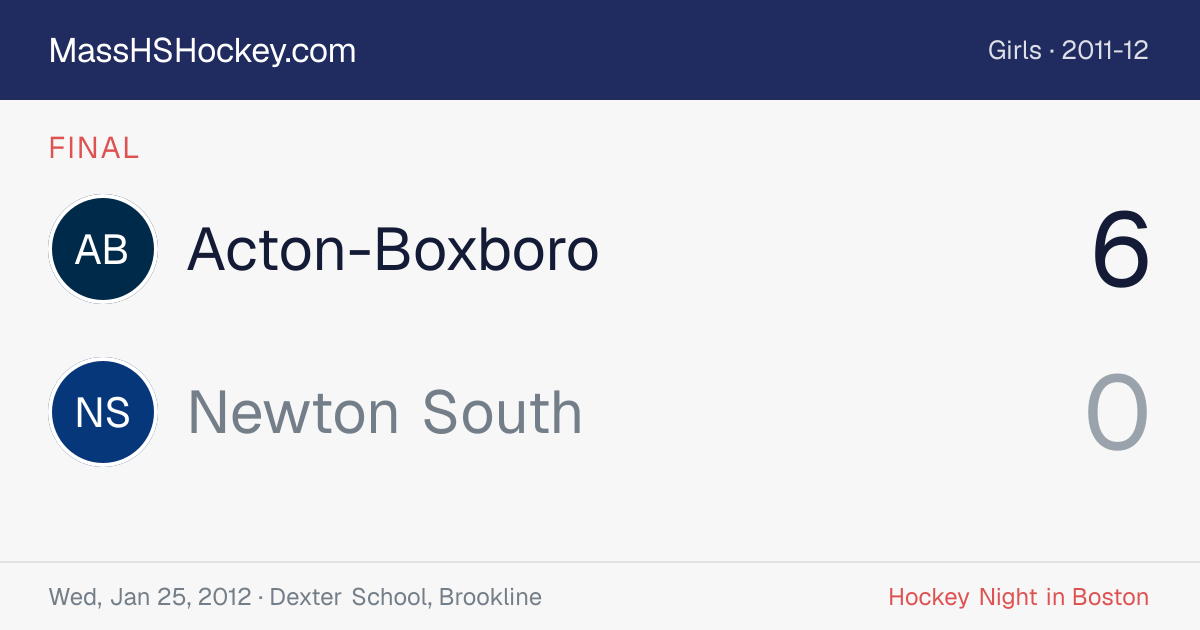 Acton-Boxboro at Newton South score card
