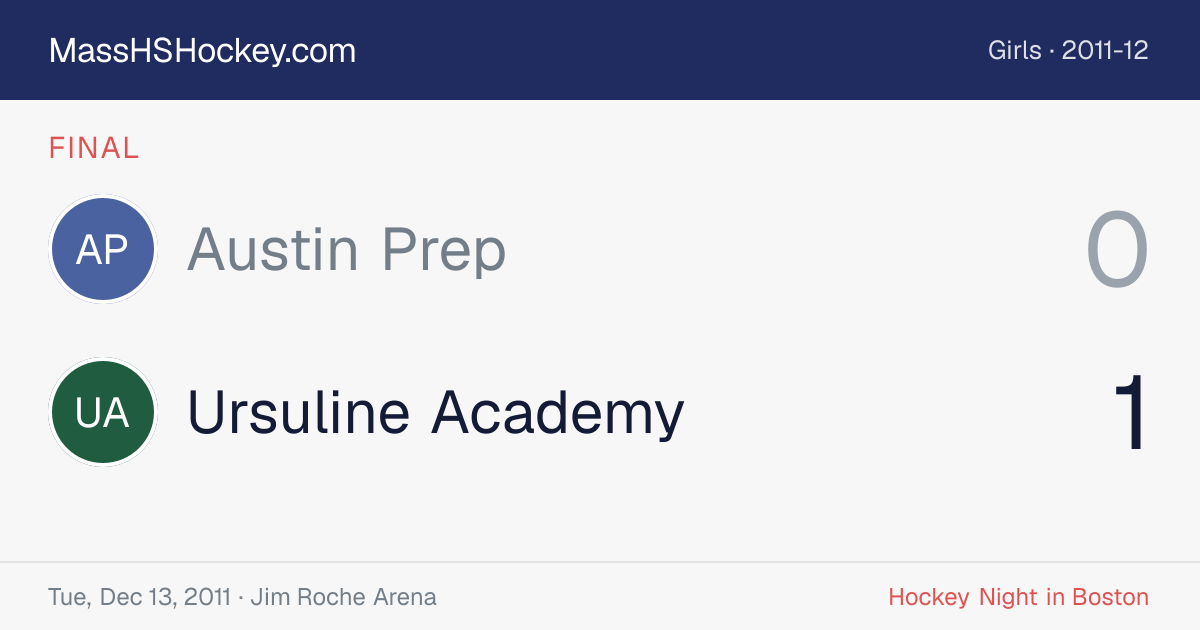 Austin Prep at Ursuline Academy score card