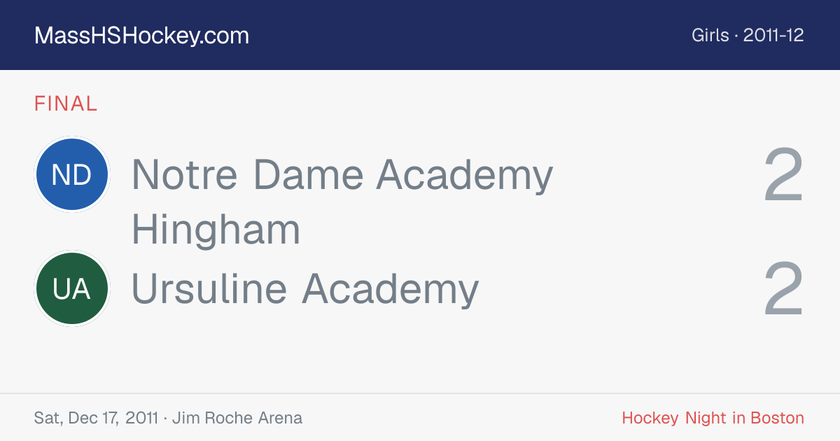 Notre Dame Academy Hingham at Ursuline Academy score card