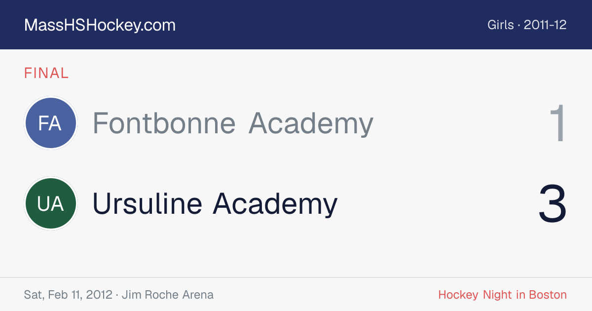Fontbonne Academy at Ursuline Academy score card