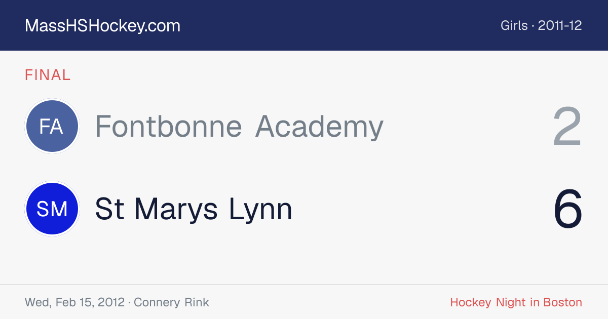 Fontbonne Academy at St Marys Lynn score card
