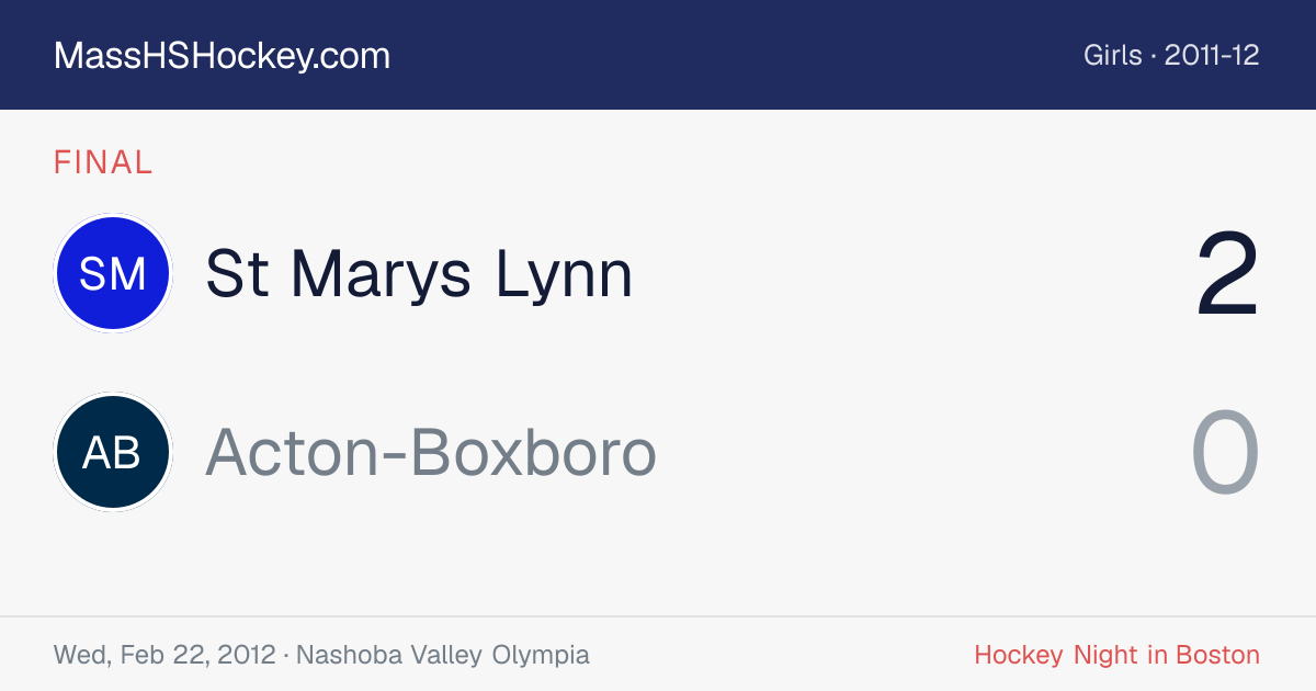 St Marys Lynn at Acton-Boxboro score card