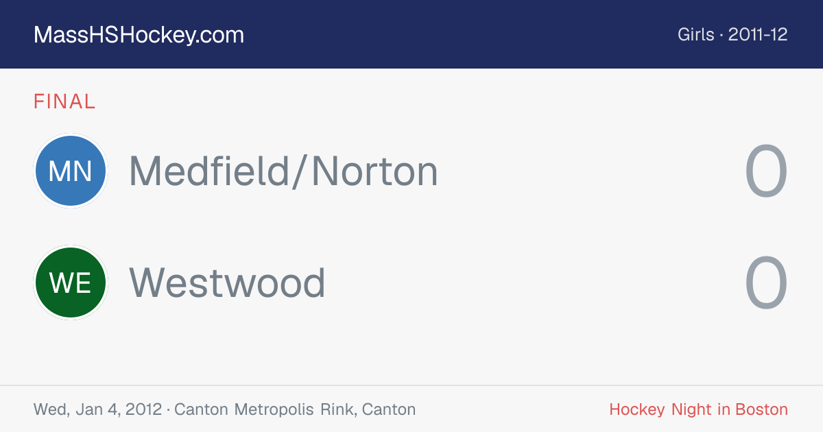 Medfield/Norton at Westwood score card