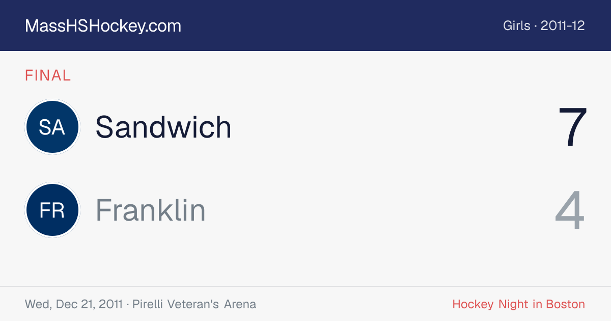 Sandwich at Franklin score card