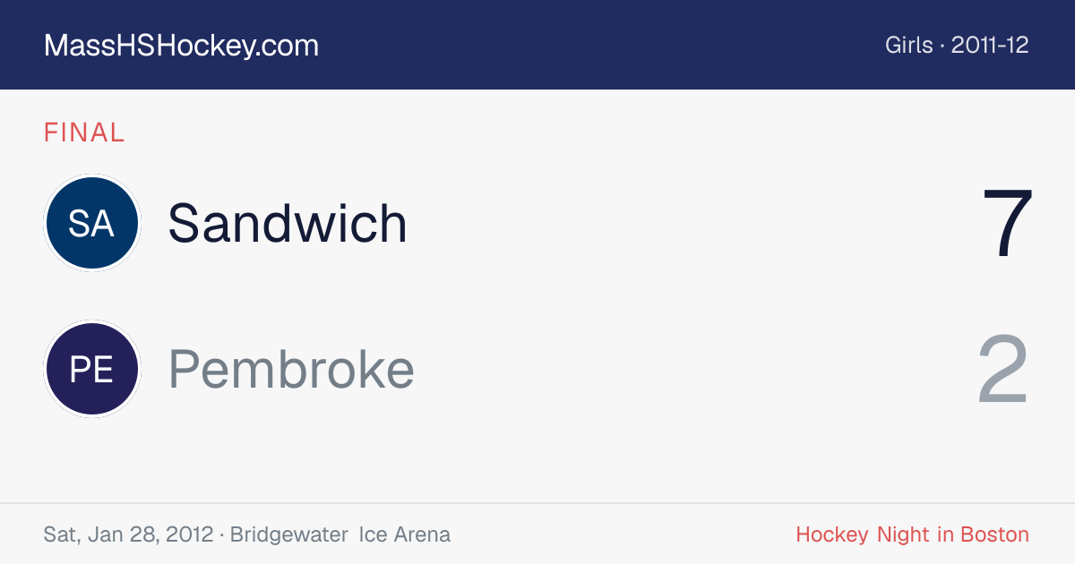 Sandwich at Pembroke score card