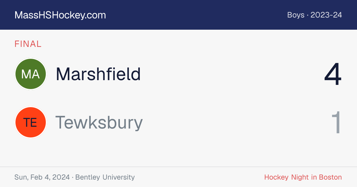 Marshfield at Tewksbury score card