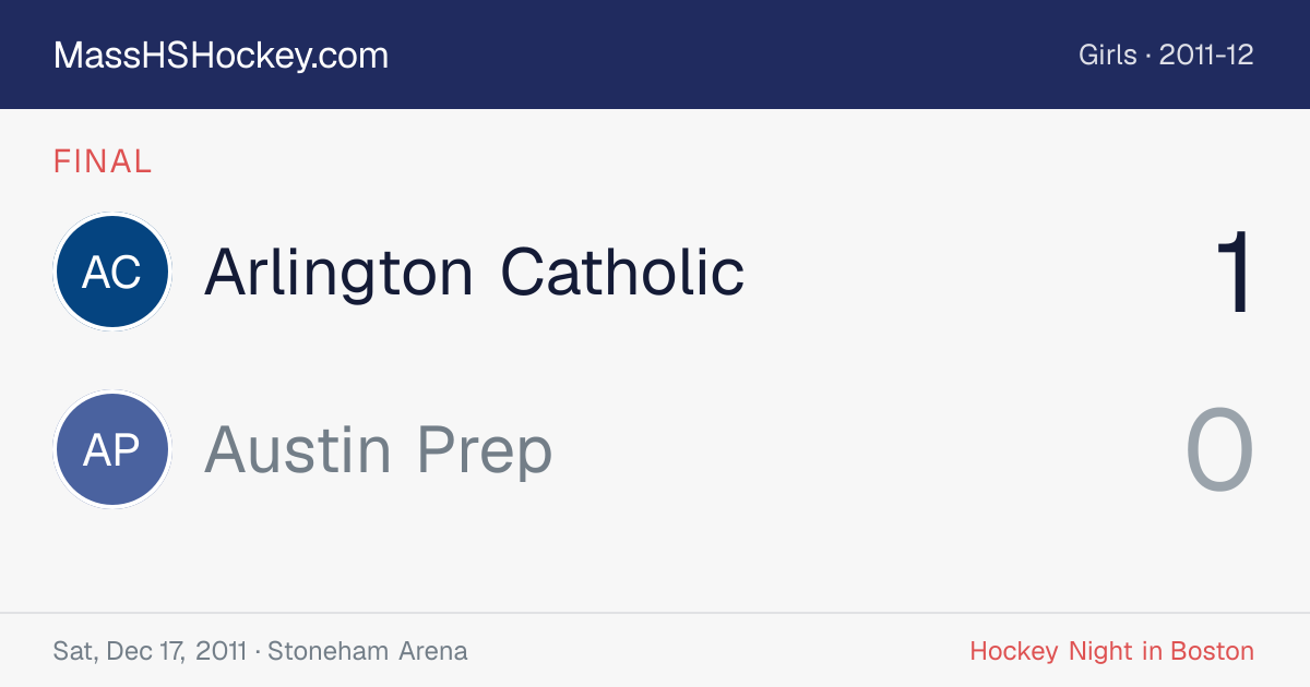 Arlington Catholic at Austin Prep score card