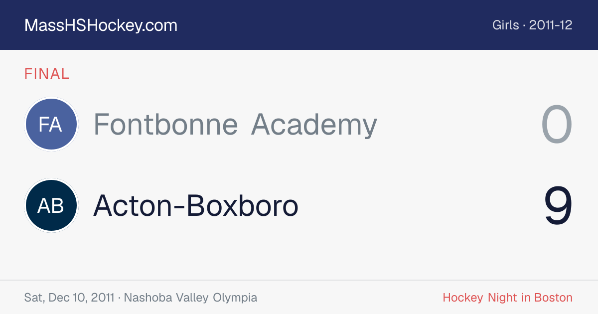 Fontbonne Academy at Acton-Boxboro score card