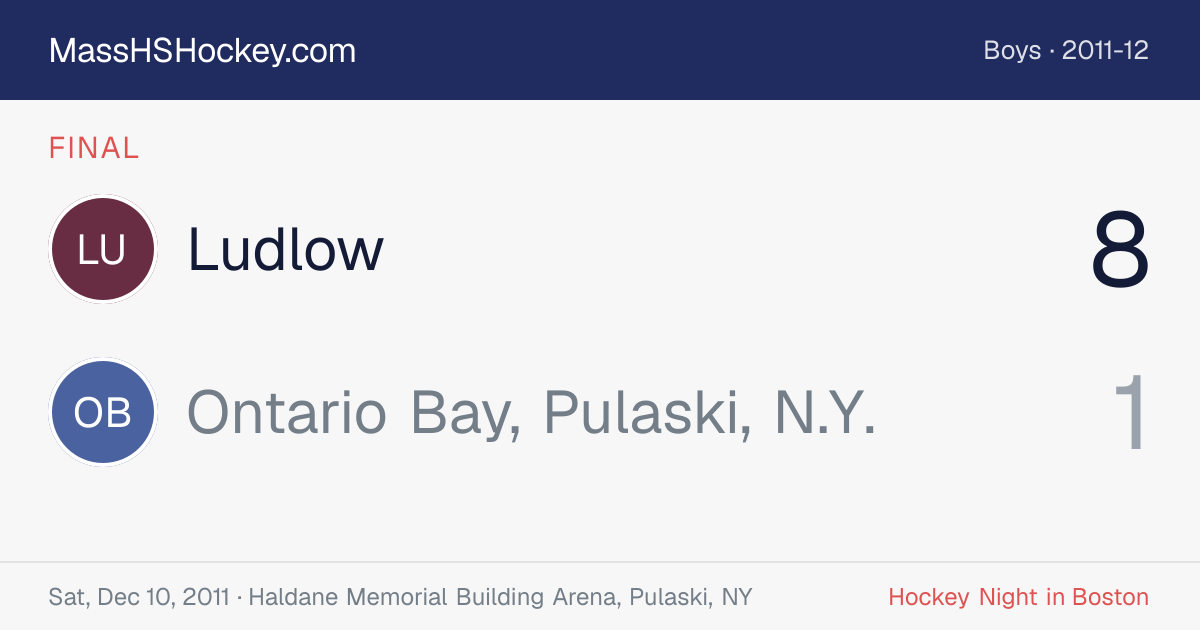 Ludlow at Ontario Bay, Pulaski, N.Y. score card
