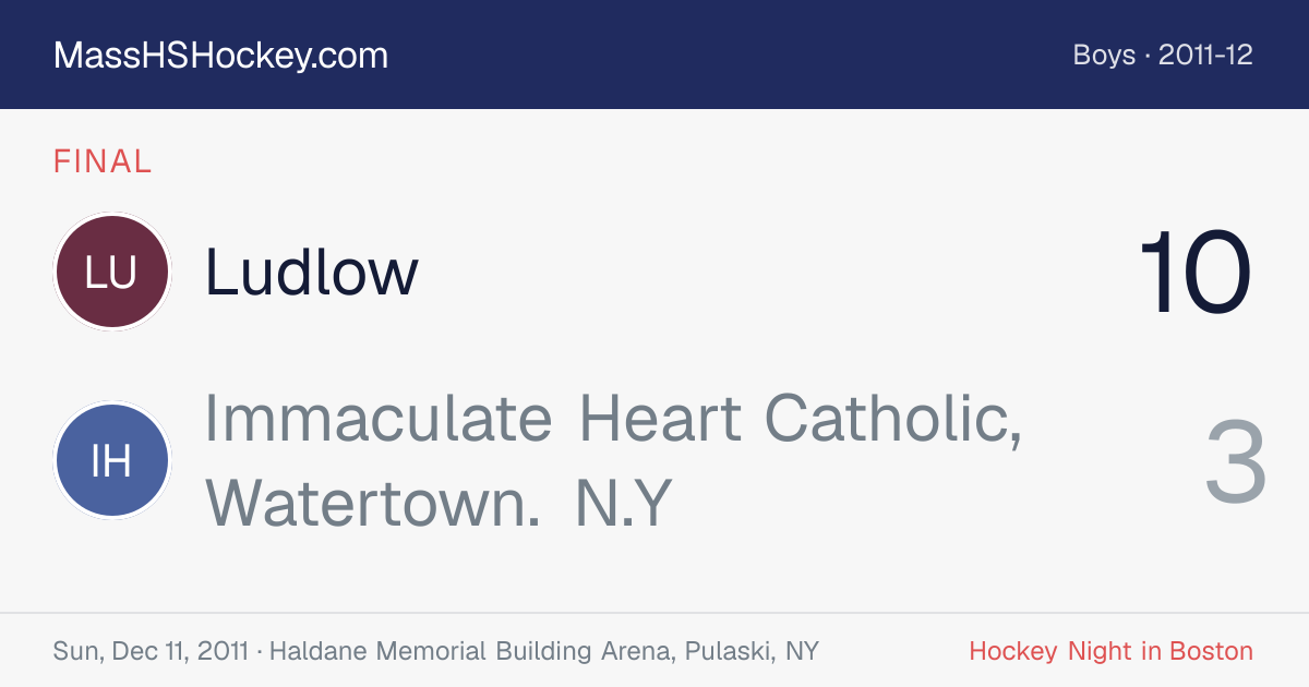 Ludlow at Immaculate Heart Catholic, Watertown. N.Y score card