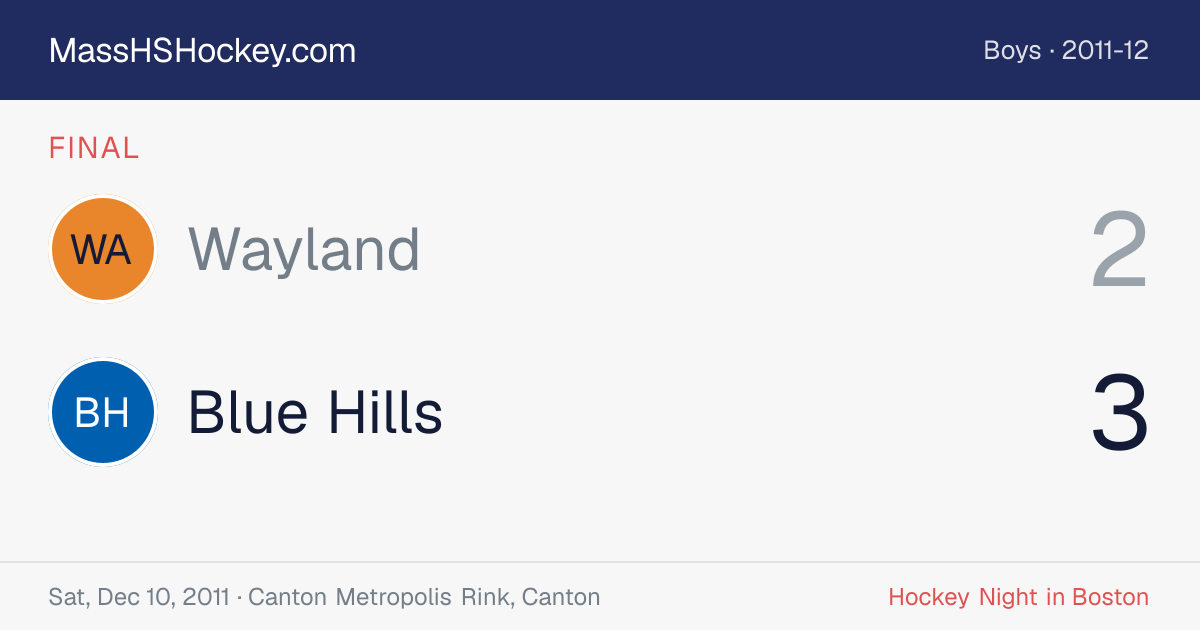Wayland at Blue Hills score card