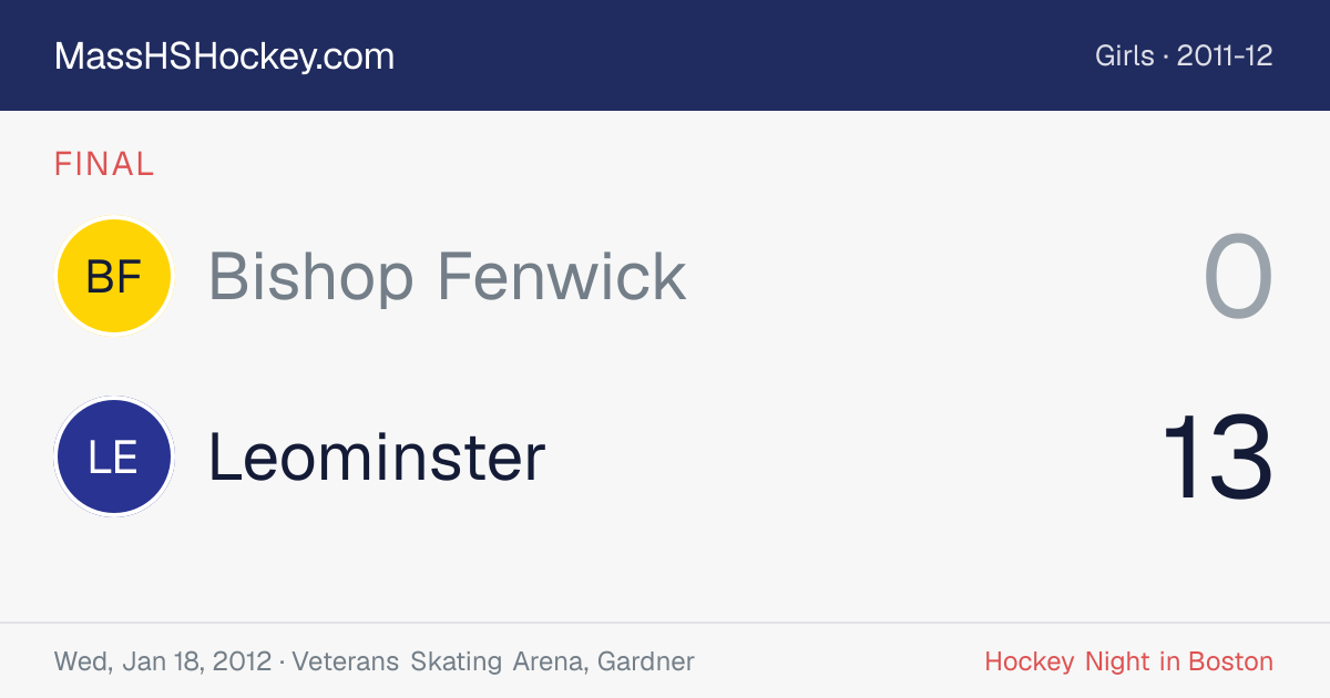 Bishop Fenwick at Leominster score card