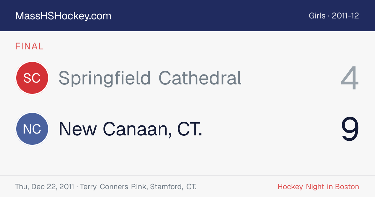 Springfield Cathedral at New Canaan, CT. score card