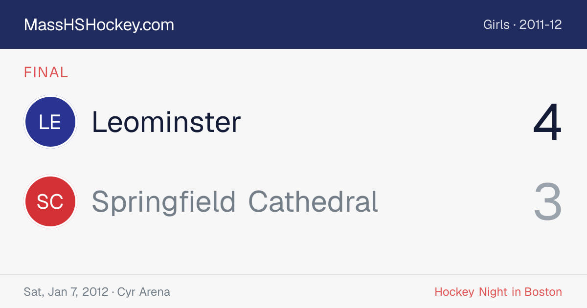 Leominster at Springfield Cathedral score card