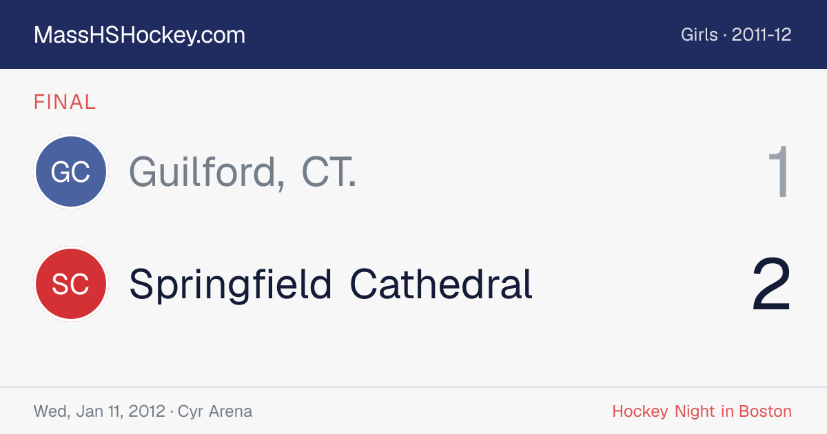 Guilford, CT. at Springfield Cathedral score card