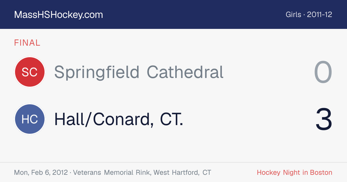 Springfield Cathedral at Hall/Conard, CT. score card