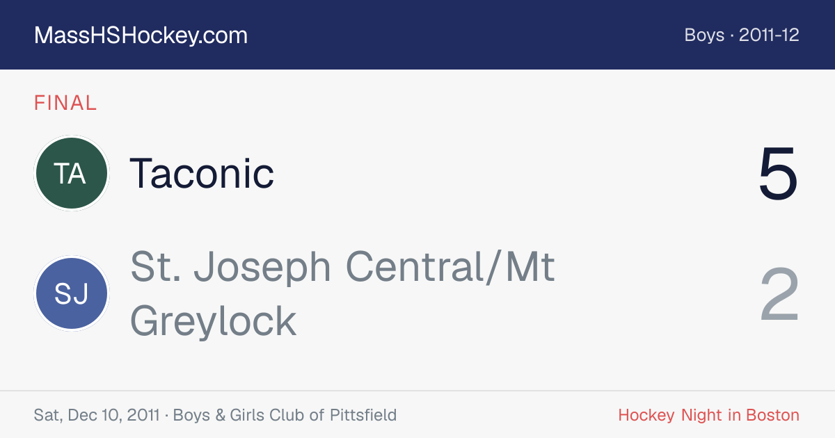 Taconic at St. Joseph Central/Mt Greylock score card