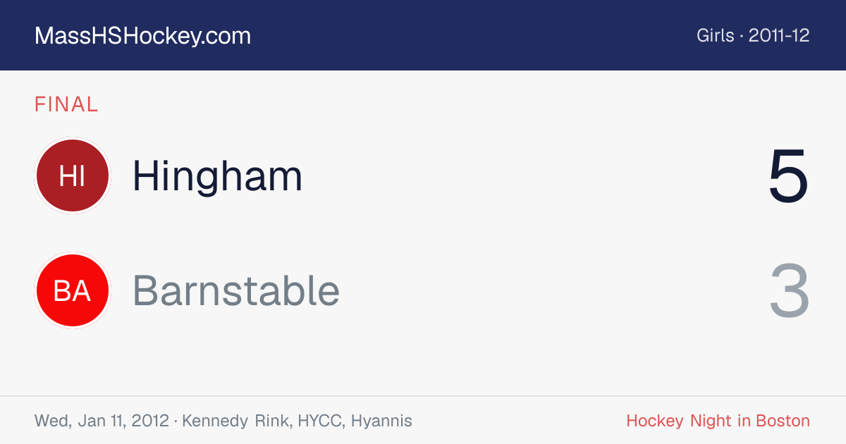 Hingham at Barnstable score card