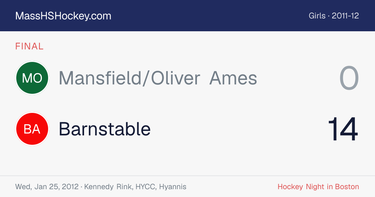Mansfield/Oliver Ames at Barnstable score card