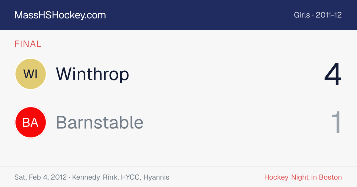 Winthrop at Barnstable score card