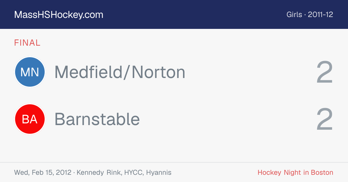 Medfield/Norton at Barnstable score card