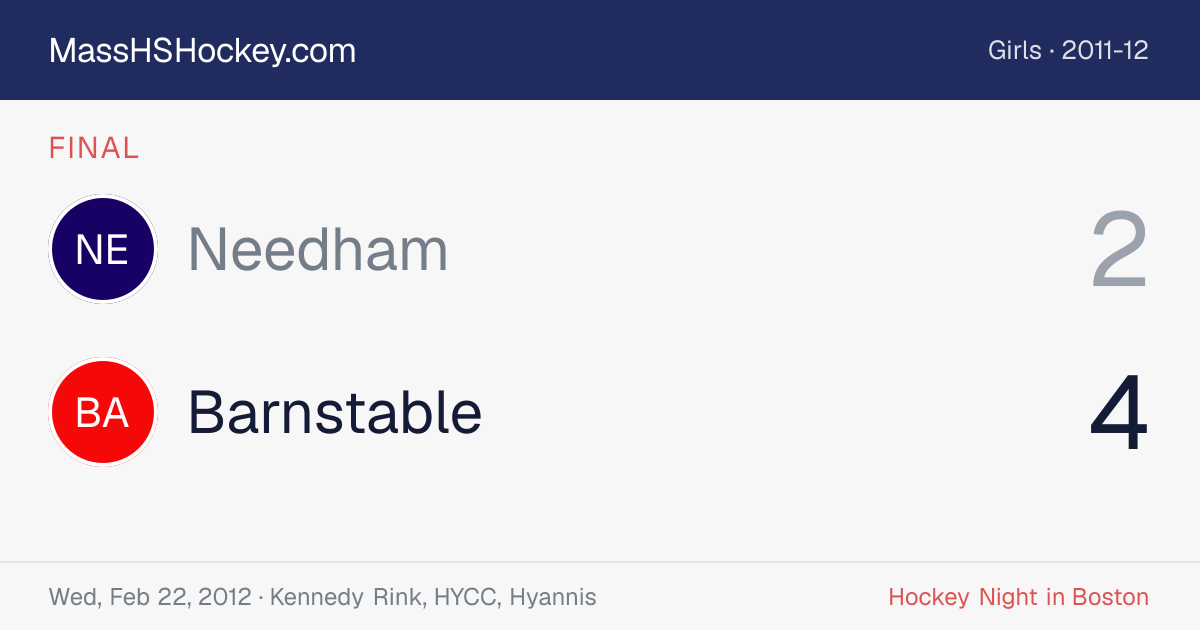 Needham at Barnstable score card