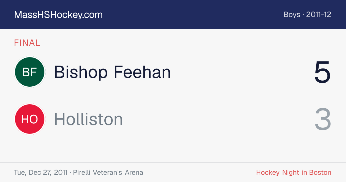 Bishop Feehan at Holliston score card