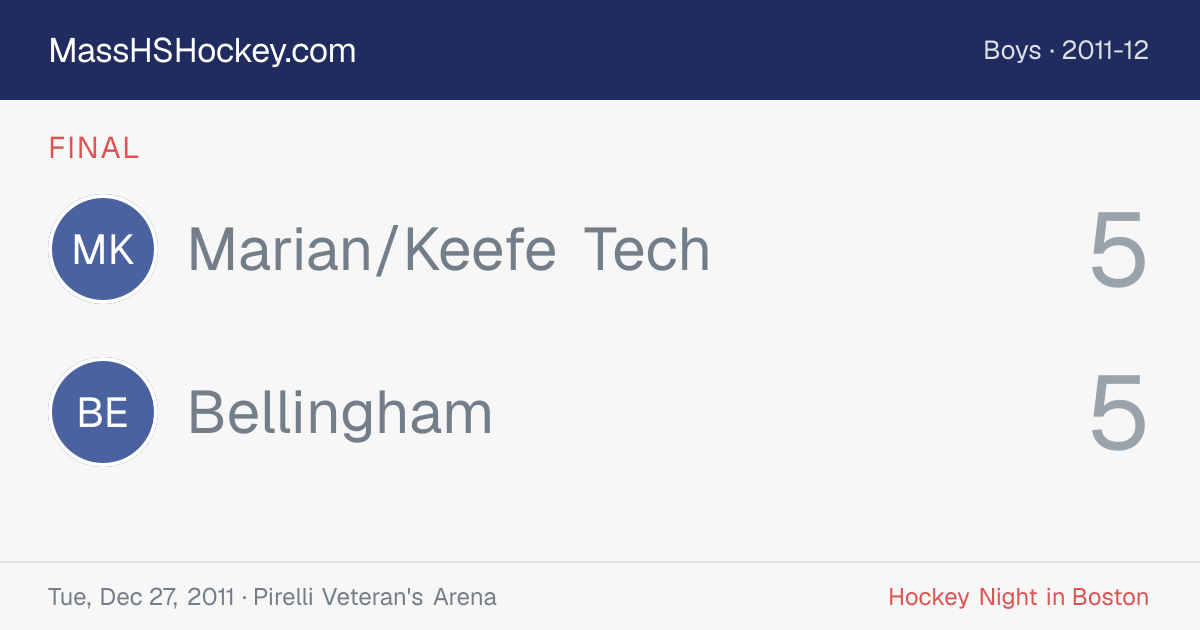 Marian/Keefe Tech at Bellingham score card