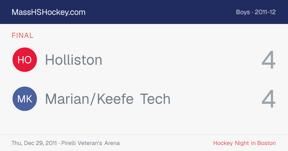 Holliston at Marian/Keefe Tech score card